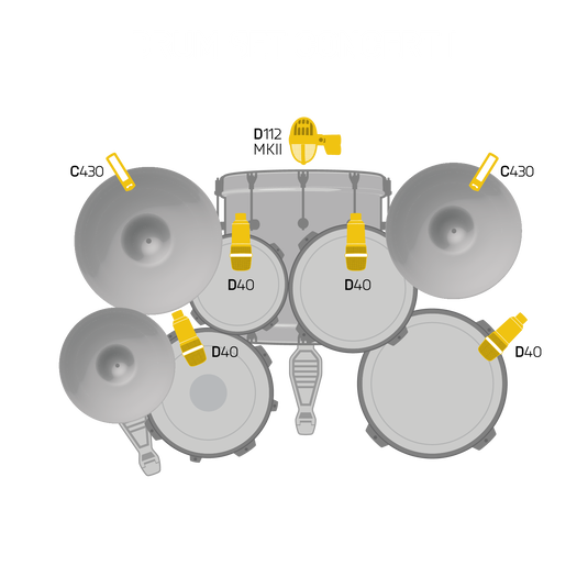 Drum Set Concert I | Professional drum microphone set