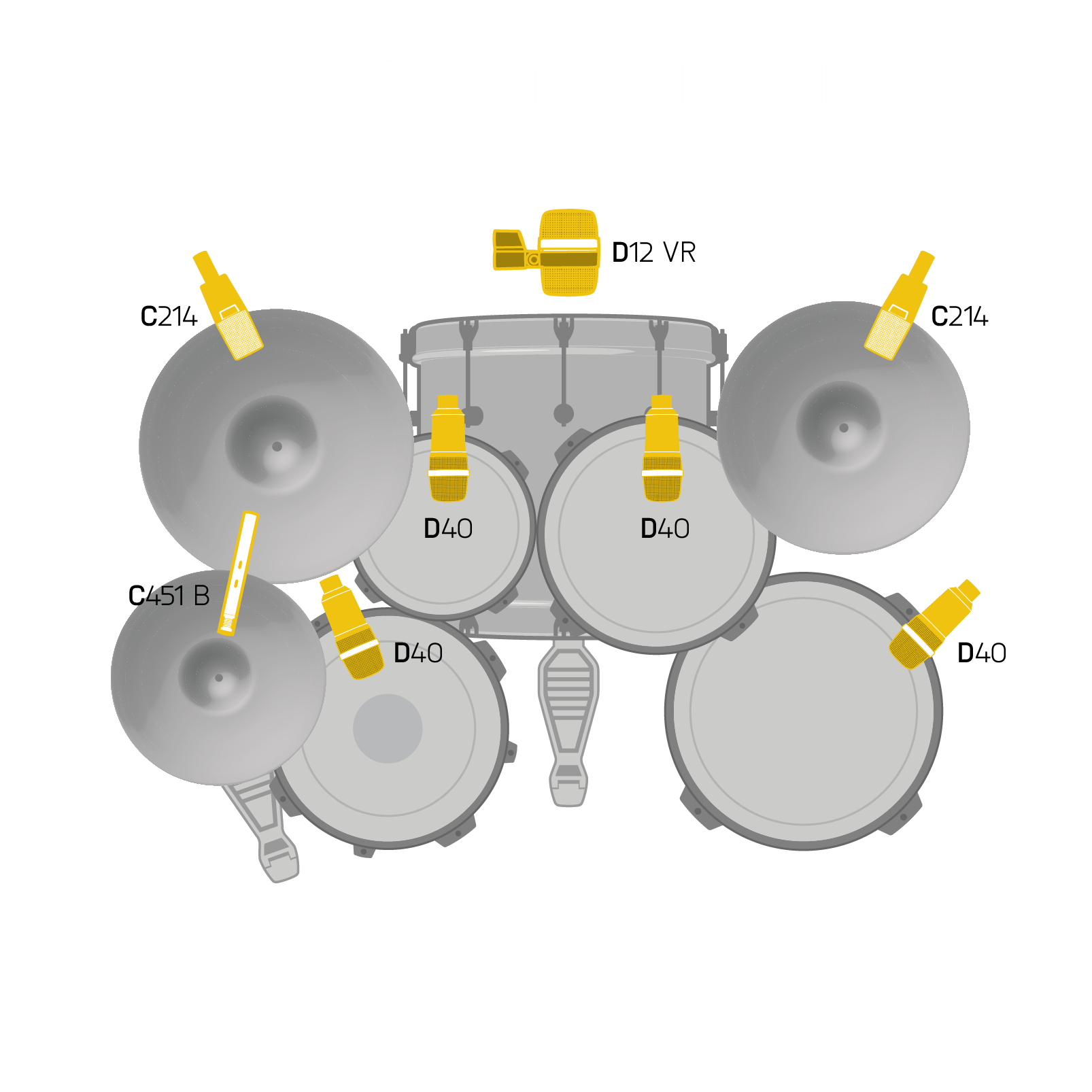 Drum Set Premium - Black - Reference drum microphone Set - Detailshot 1