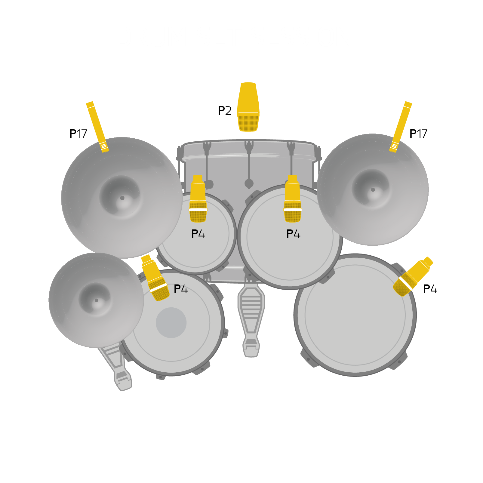 Drum Set Session I Highperformance drum microphone set